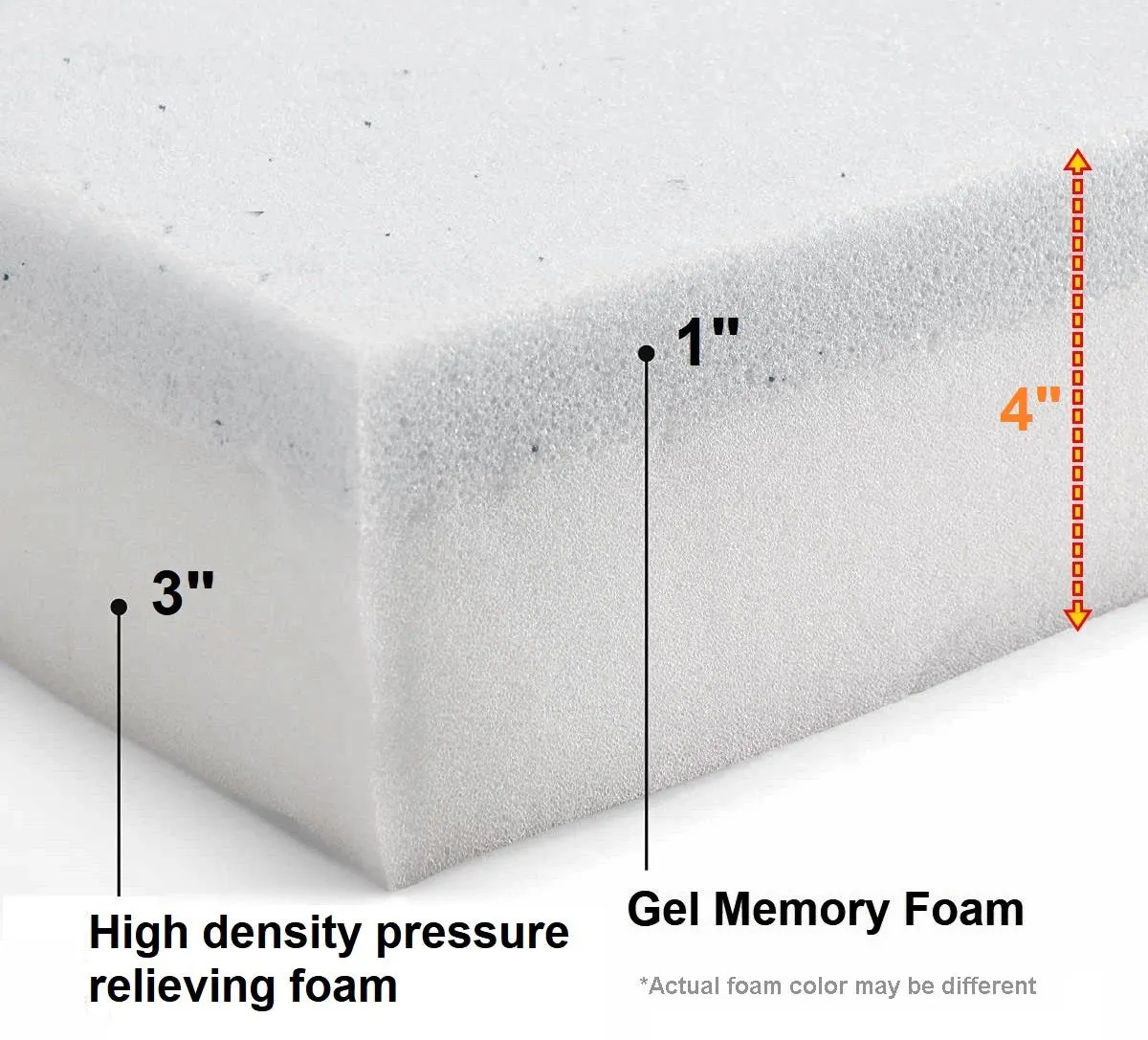 2 Pack Memory Foam Water-resistant Patio Memory Foam Cushion (5 sizes)