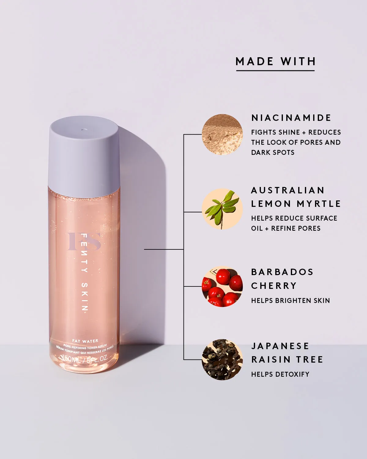 4-Piece Fenty Faves Set