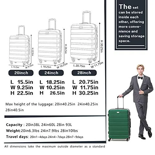COOLIFE 3 Piece Luggage Set - Hardshell With TSA Lock - Yellow