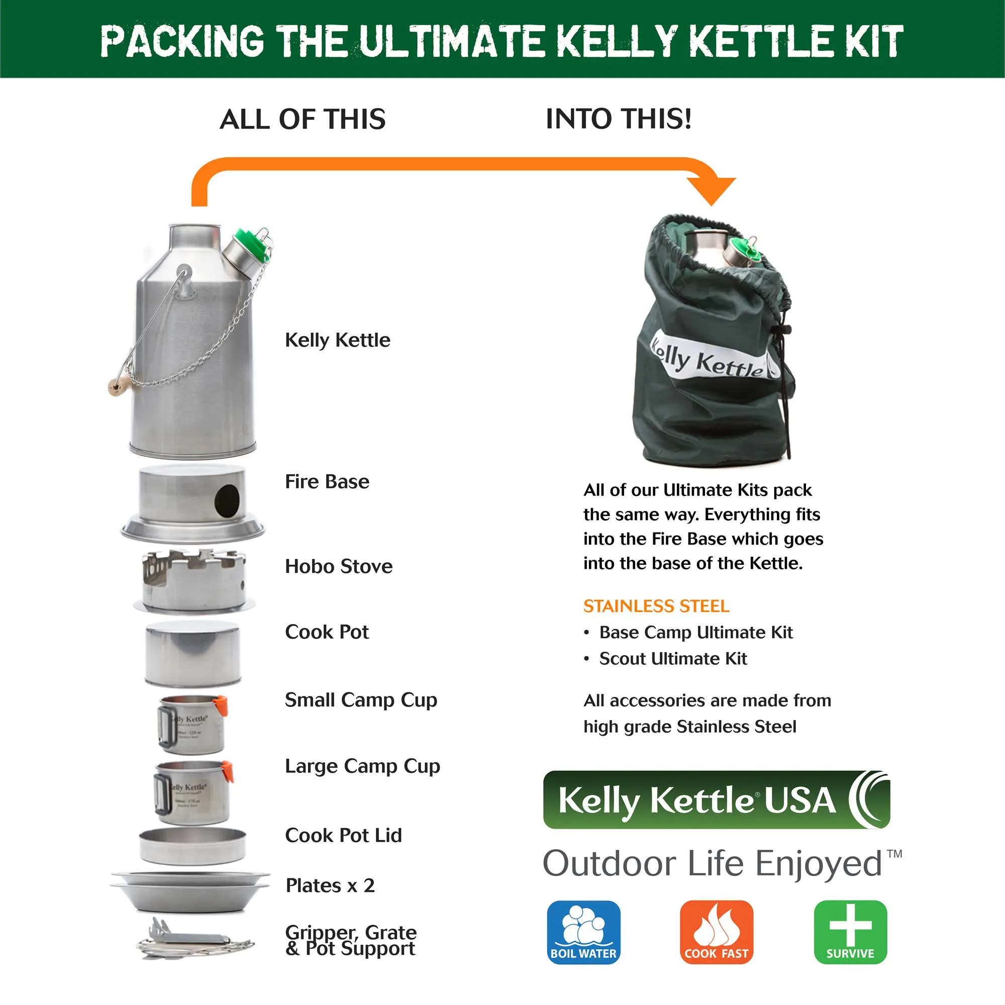 Kelly Kettle Camp Stove Ultimate Stainless Steel Scout Kit - Medium - Holds 41 oz of Water