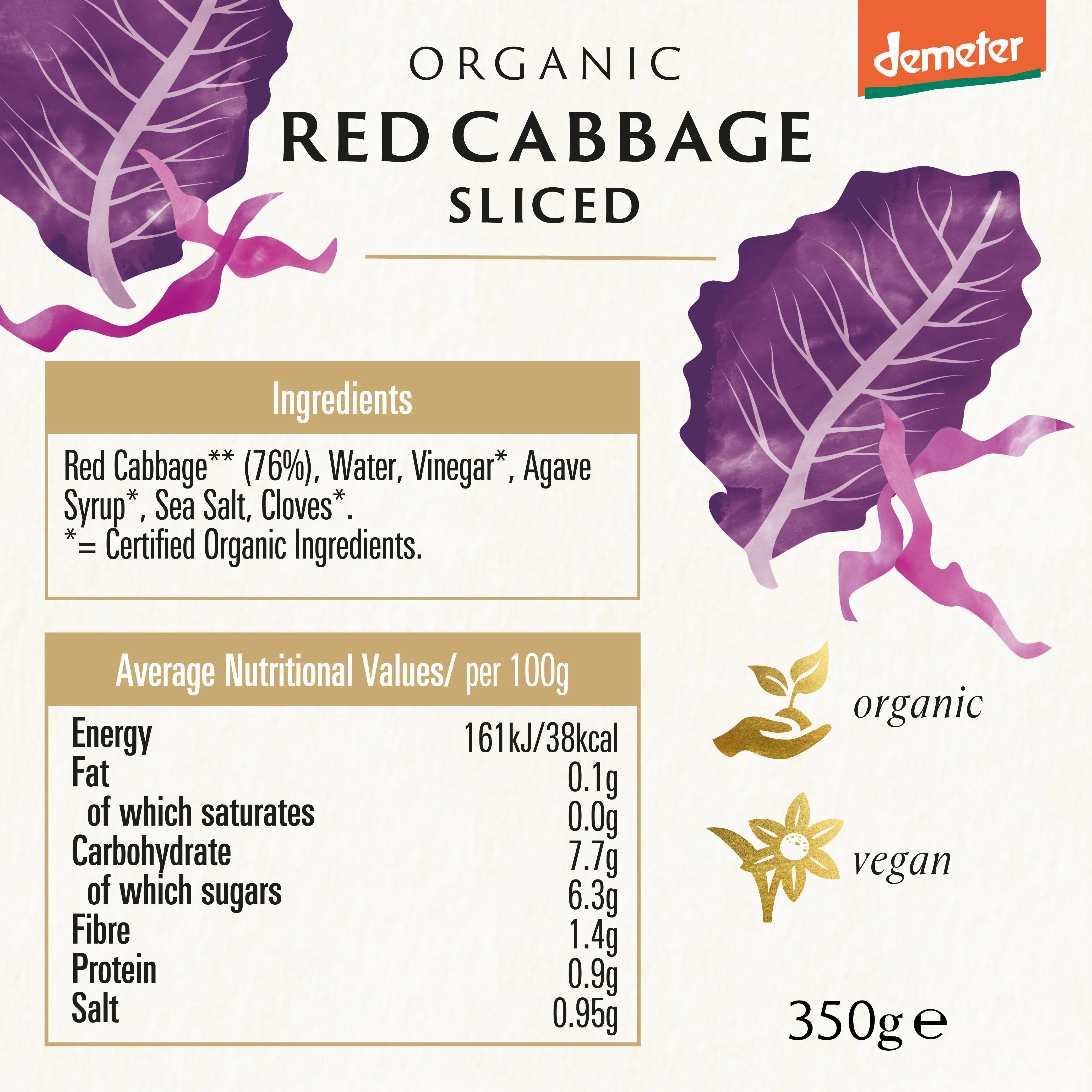 RED CABBAGE